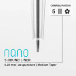 Vertix Nano PMU Kartuş - Round Liner 0.25/5 Medium Taper