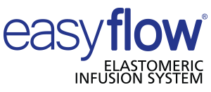 logo easyflow