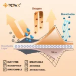 Pepax Sufu - Dövme Sonrası Koruyucu Bant Film - 10cmx10m - Görsel 5